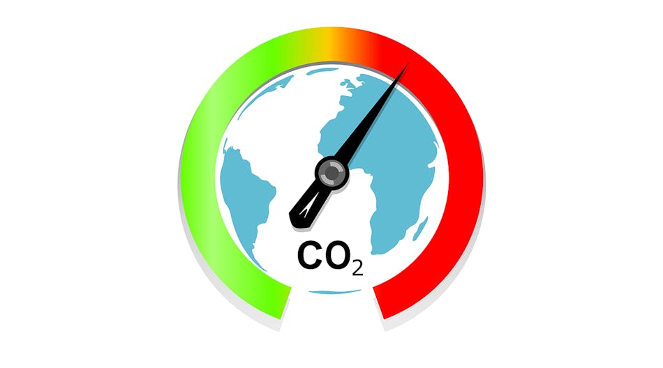 Climate Change Gauge