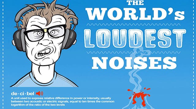 A new interactive infographic compares dozens of common noises, from rustling leaves to fireworks and earthquakes.