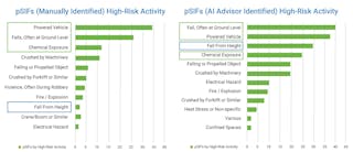 Gensuite Article Image 1 Scale