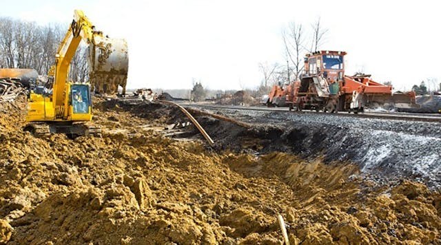 Norfolk Southern East Palestine Cleanup